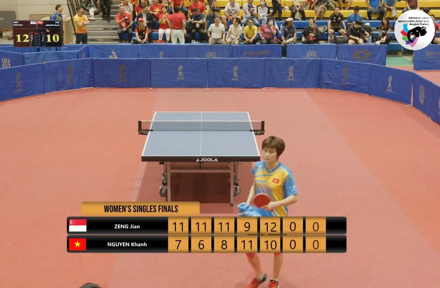 Bóng bàn Việt Nam chính thức lỡ hẹn với Olympic 2024 - Ảnh 2. Bóng bàn Việt Nam chính thức lỡ hẹn với Olympic 2024 - Ảnh 2.