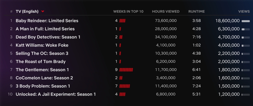 'Vụ án Asunta' - loạt phim tội phạm của Tây Ban Nha gây sốt Netflix - Ảnh 5.