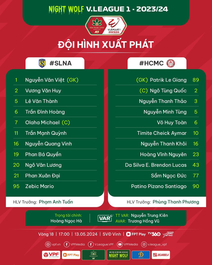 Xem trực tiếp bóng đá Việt Nam hôm nay: HAGL vs Nam Định, Hà Tĩnh vs Hà Nội - Ảnh 3.