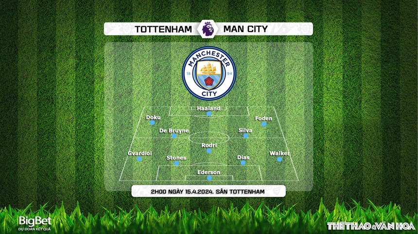 Nhận định bóng đá Tottenham vs Man City (2h00, 15/5), đá bù Ngoại hạng Anh - Ảnh 3. Nhận định bóng đá Tottenham vs Man City (2h00, 15/5), đá bù Ngoại hạng Anh - Ảnh 3.