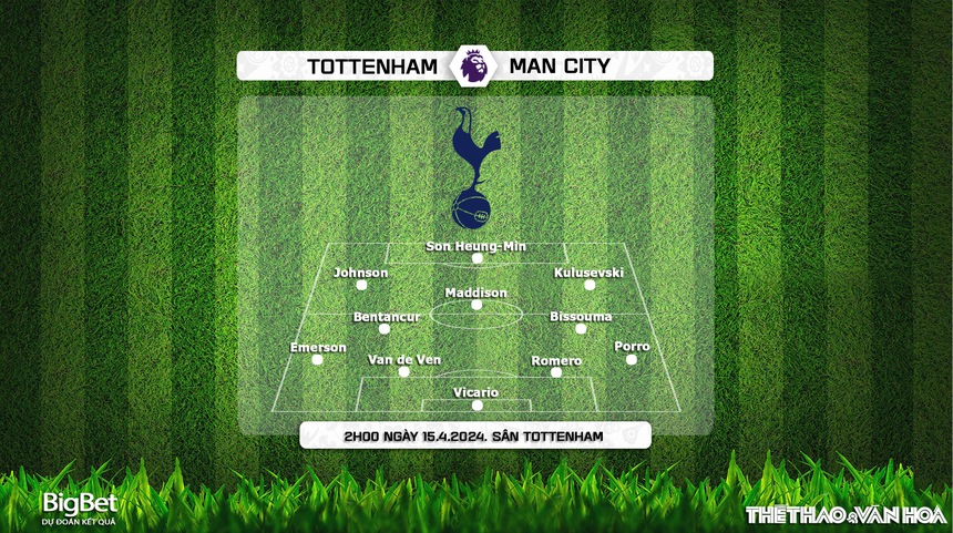 Nhận định bóng đá Tottenham vs Man City (2h00, 15/5), đá bù Ngoại hạng Anh - Ảnh 4. Nhận định bóng đá Tottenham vs Man City (2h00, 15/5), đá bù Ngoại hạng Anh - Ảnh 4.