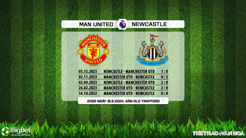 Nhận định bóng đá MU vs Newcastle (02h00, 16/5), đá bù vòng 34 Ngoại hạng Anh - Ảnh 7.