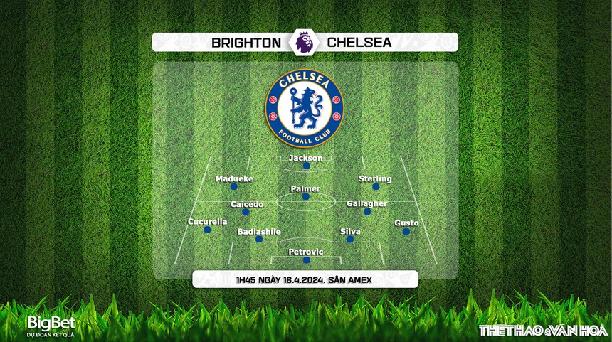 Nhận định bóng đá Brighton vs Chelsea (01h45, 16/5), đá bù vòng 34 Ngoại hạng Anh - Ảnh 6. Nhận định bóng đá Brighton vs Chelsea (01h45, 16/5), đá bù vòng 34 Ngoại hạng Anh - Ảnh 6.