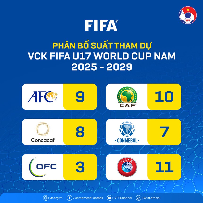 Tin nóng thể thao tối 16/5: Xác định thời điểm HLV Polking ra mắt CLB Công an Hà Nội - Ảnh 3.