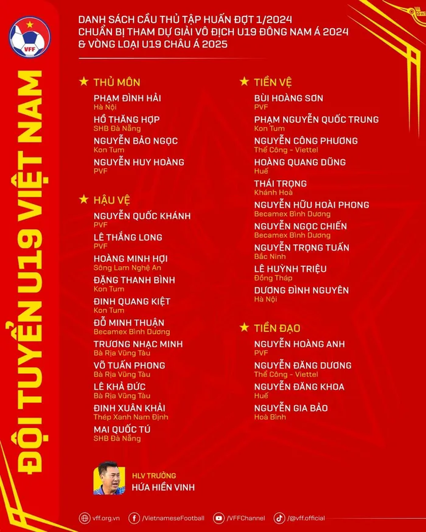 Tin nóng thể thao tối 16/5: Xác định thời điểm HLV Polking ra mắt CLB Công an Hà Nội - Ảnh 4.