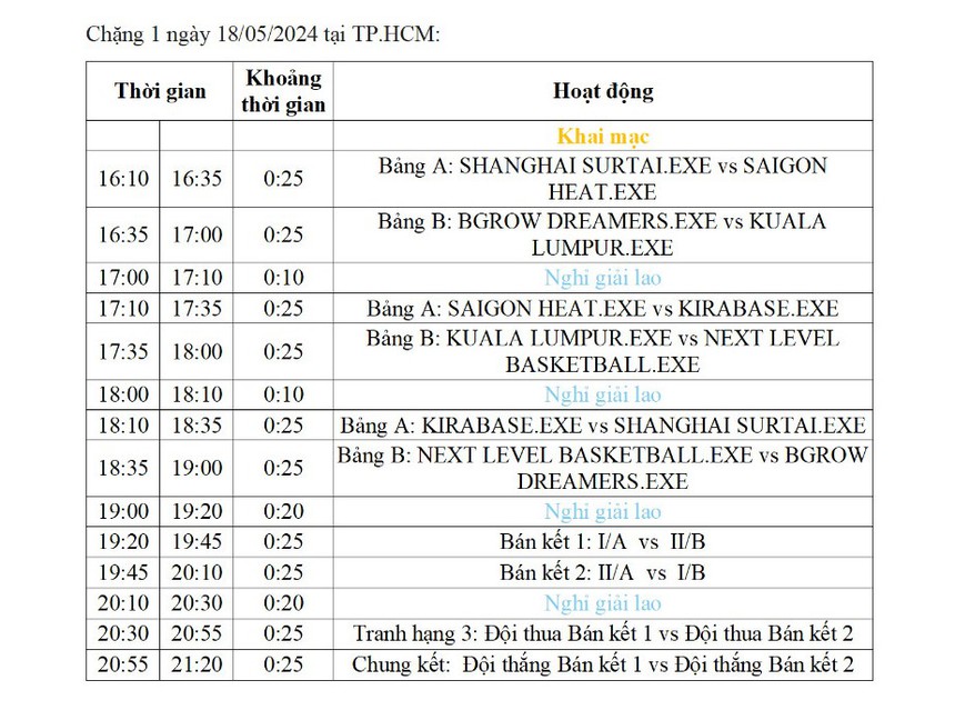 Việt Nam có 3 đại diện tham gia giải bóng rổ chuyên nghiệp 3x3.EXE Premier Vietnam - Ảnh 7.