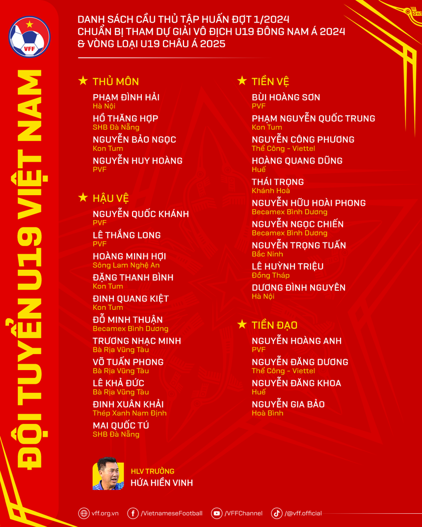 Tin nóng bóng đá Việt 16/5: HLV Mano Polking đạt thỏa thuận dẫn dắt CAHN, ông Kim Sang Sik có trợ lý thể lực mới - Ảnh 5. Tin nóng bóng đá Việt 16/5: HLV Mano Polking đạt thỏa thuận dẫn dắt CAHN, ông Kim Sang Sik có trợ lý thể lực mới - Ảnh 5.