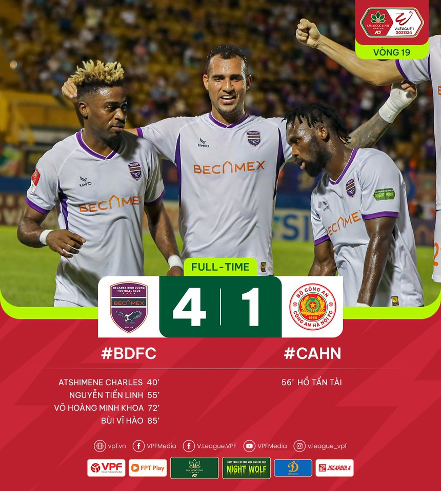 CAHN thua đậm sau khi HLV Kiatisuk ra đi, Thanh Hóa leo lên top đầu với 3 điểm thuyết phục - Ảnh 2.