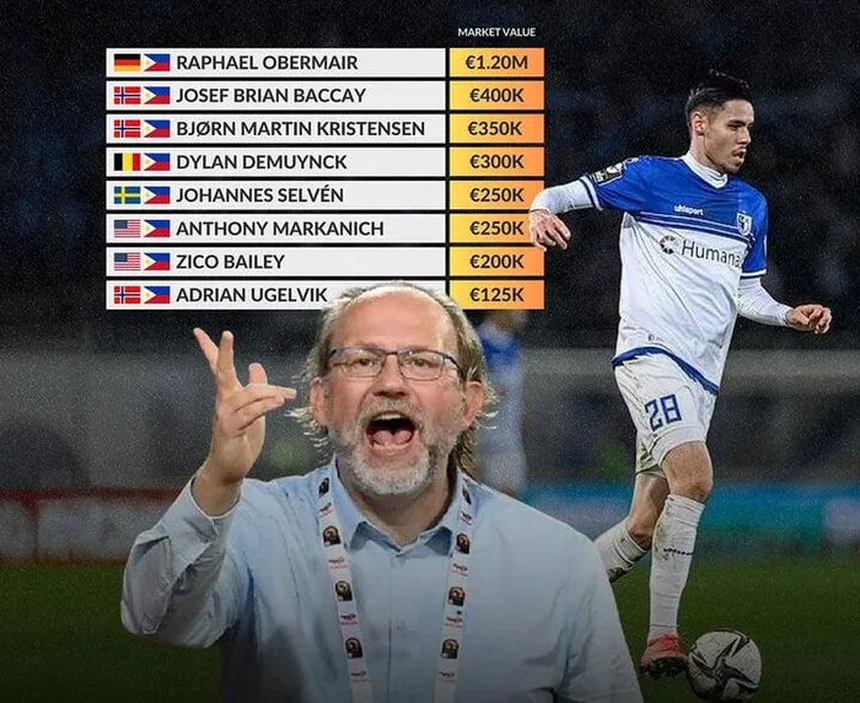 Tin nóng thể thao tối 17/5: Philippines nhập tịch hơn nửa đội hình để đấu Việt Nam, có cựu sao Bayern Munich - Ảnh 2.