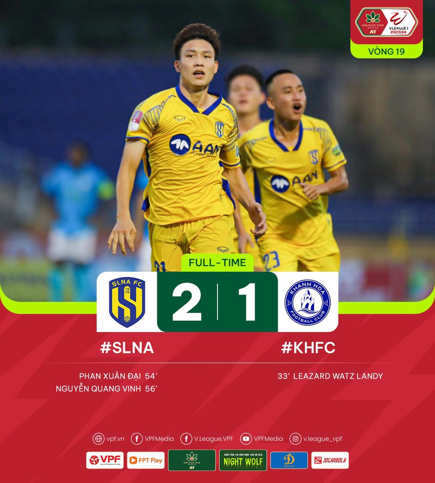 Ghi 2 bàn trong 2 phút, SLNA ngược dòng trong trận ‘chung kết ngược’, gây sức ép lên CLB của QBV Việt Nam - Ảnh 2.