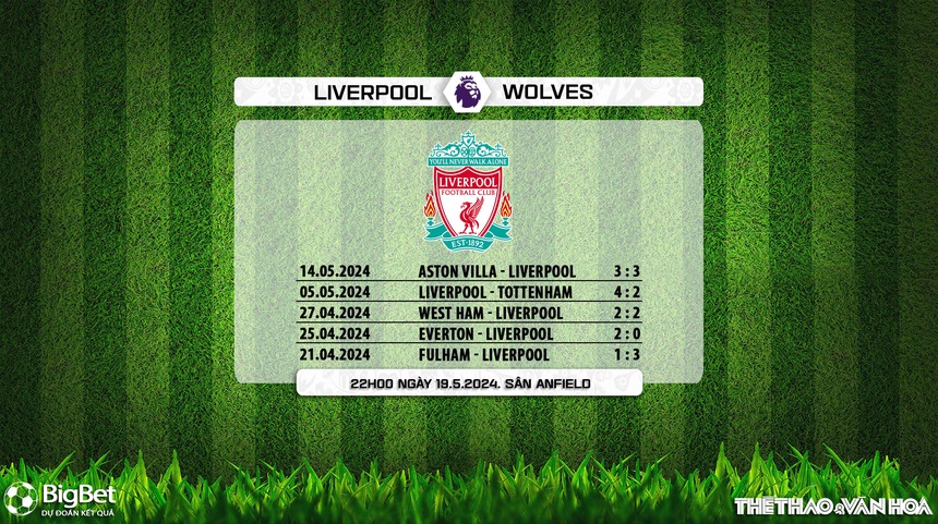 Nhận định bóng đá Liverpool vs Wolverhampton (22h00, 19/5), vòng 38 Ngoại hạng Anh - Ảnh 7.