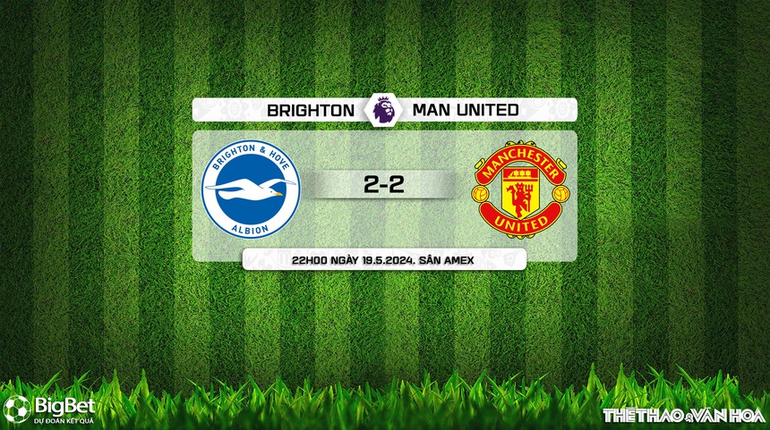 Nhận định bóng đá Brighton vs MU (22h00, 19/5), Ngoại hạng Anh vòng 38 - Ảnh 11.