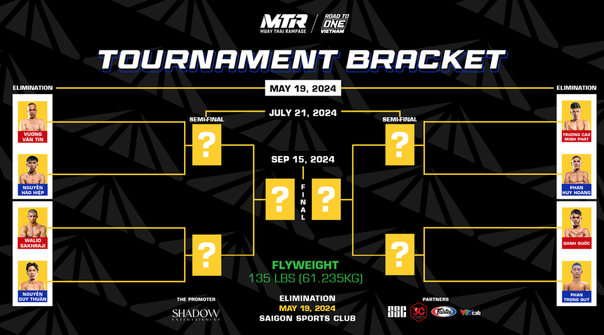 8 cặp đấu nảy lửa Muay Thai Road To ONE: Việt Nam! - Ảnh 2.