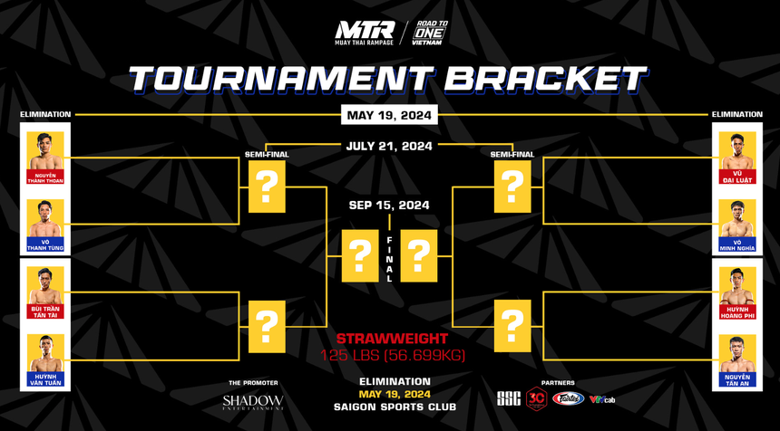 8 cặp đấu nảy lửa Muay Thai Road To ONE: Việt Nam! - Ảnh 3.