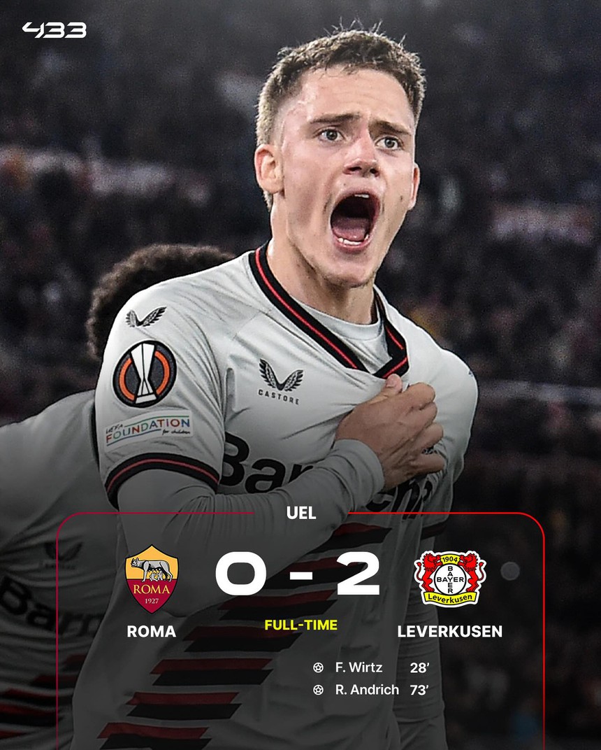 Leverkusen thắng 2-0 trên sân của Roma trong ngày Marseille hòa Atalanta, 2 trận chung kịch bản siêu phẩm sút xa - Ảnh 3. Leverkusen thắng 2-0 trên sân của Roma trong ngày Marseille hòa Atalanta, 2 trận chung kịch bản siêu phẩm sút xa - Ảnh 3.