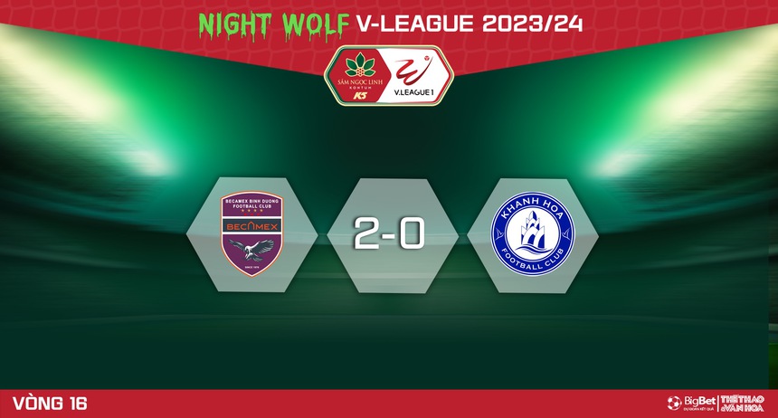 Nhận định bóng đá Bình Dương vs Khánh Hòa (18h00, 4/5), V-League vòng 16  - Ảnh 6.