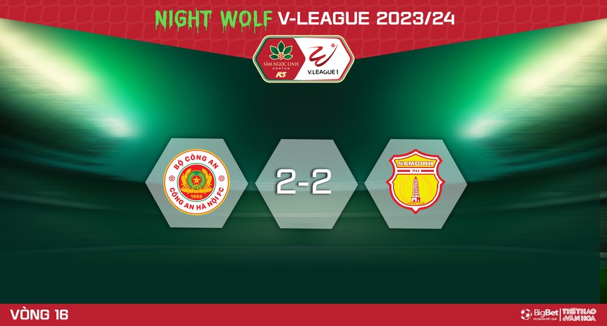 Nhận định bóng đá CAHN vs Nam Định (19h15, 4/5), V-League vòng 16  - Ảnh 5.