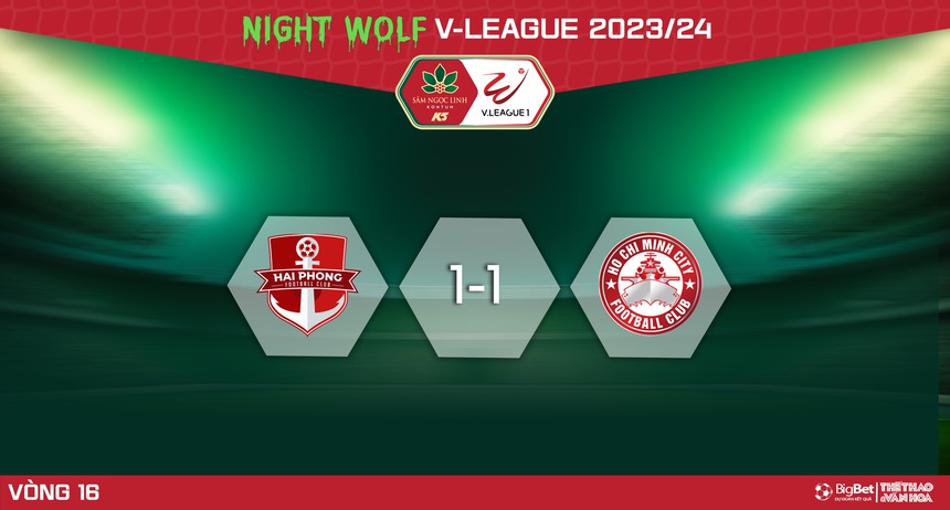 Nhận định bóng đá Hải Phòng vs TPHCM (19h15, 4/5), V-League vòng 16  - Ảnh 6.