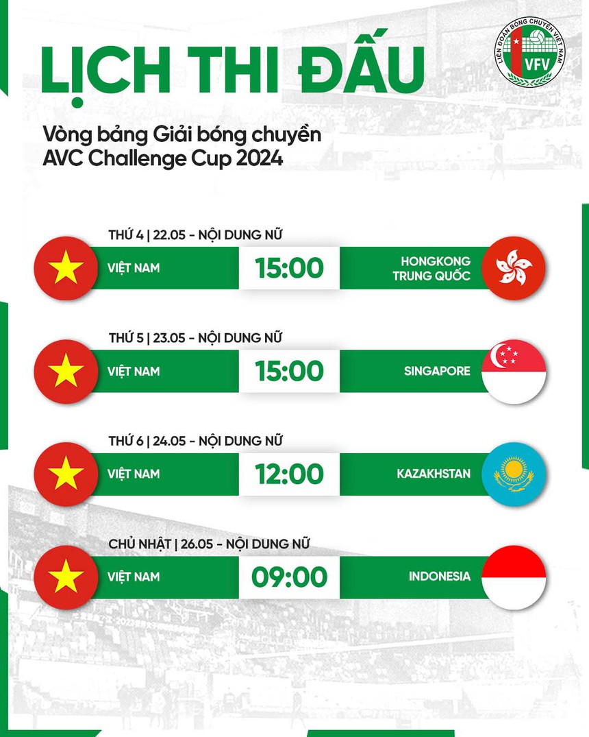 Trần Thị Thanh Thúy nhận trọng trách đặc biệt ở giải đấu lớn, được nhà báo nước ngoài khen ngợi khi vừa trông thấy - Ảnh 3. Trần Thị Thanh Thúy nhận trọng trách đặc biệt ở giải đấu lớn, được nhà báo nước ngoài khen ngợi khi vừa trông thấy - Ảnh 3.