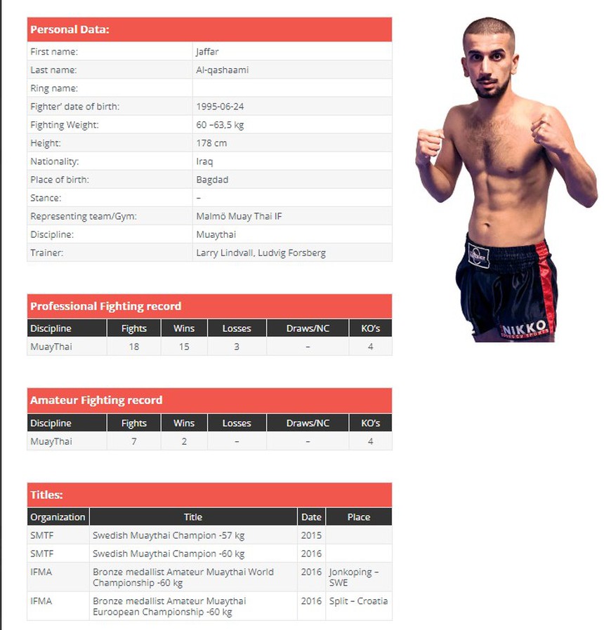 Nguyễn Trần Duy Nhất ra đòn như bão táp thắng võ sĩ nhập tịch gốc Iraq để vào chung kết World Cup - Ảnh 2.