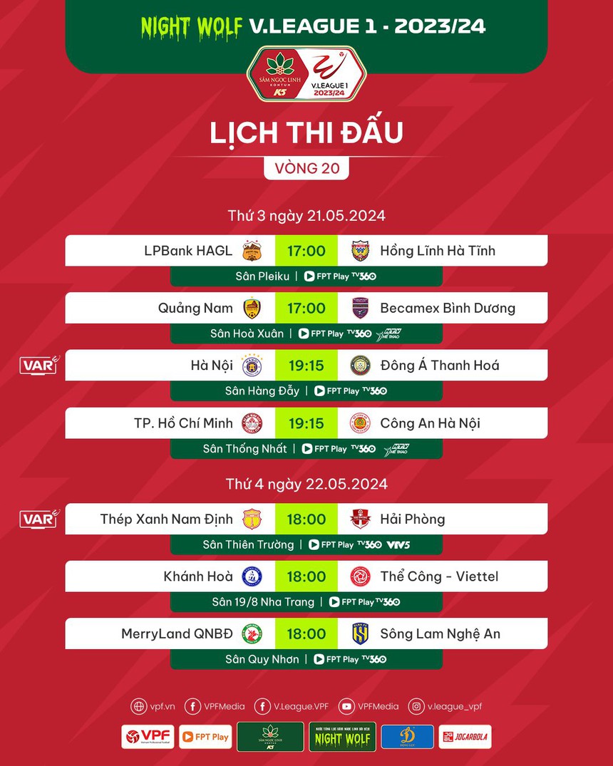Bảng xếp hạng V-League vòng 20 hôm nay: Bình Dương trở lại cuộc đua vô địch? - Ảnh 4.