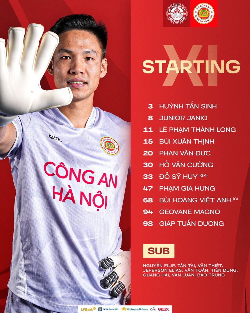 Filip Nguyễn mất suất bắt chính ở V-League sau khi thủng lưới 10 bàn và mắc nhiều sai lầm ở chuỗi trận đáng quên - Ảnh 2.