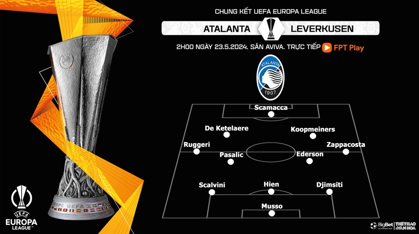 Nhận định bóng đá Atalanta vs Leverkusen (2h00, 23/5), chung kết Cúp C2 - Ảnh 3.