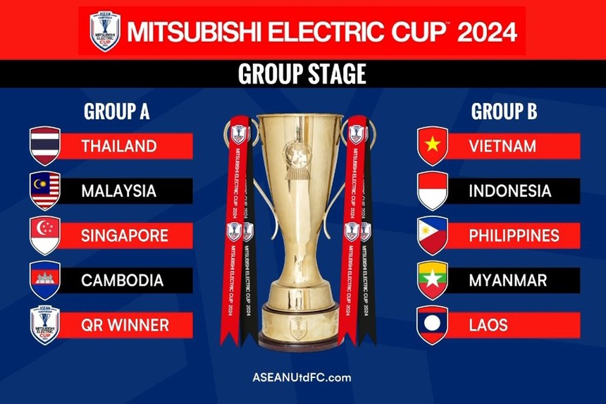 Đối đầu tại AFF Cup 2024: Chờ màn so tài giữa Kim Sang Sik và Shin Tae Yong - Ảnh 2.