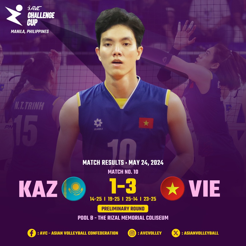 Bích Tuyền được Liên đoàn châu Á vinh danh khi ghi 30 điểm, ĐT bóng chuyền Việt Nam thắng đối thủ hơn 8 bậc, sáng cửa dự giải thế giới - Ảnh 2. Bích Tuyền được Liên đoàn châu Á vinh danh khi ghi 30 điểm, ĐT bóng chuyền Việt Nam thắng đối thủ hơn 8 bậc, sáng cửa dự giải thế giới - Ảnh 2.