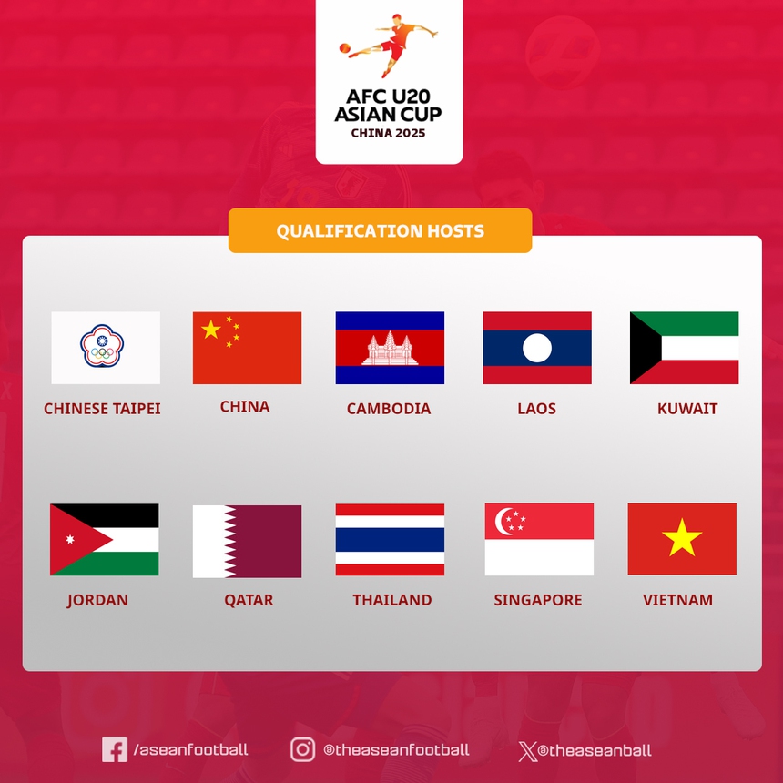 Tin nóng thể thao sáng 29/5: Xác định cơ hội ra sân của Thanh Thúy ở chung kết, AFC công bố quyết định với bóng đá Việt Nam  - Ảnh 3.