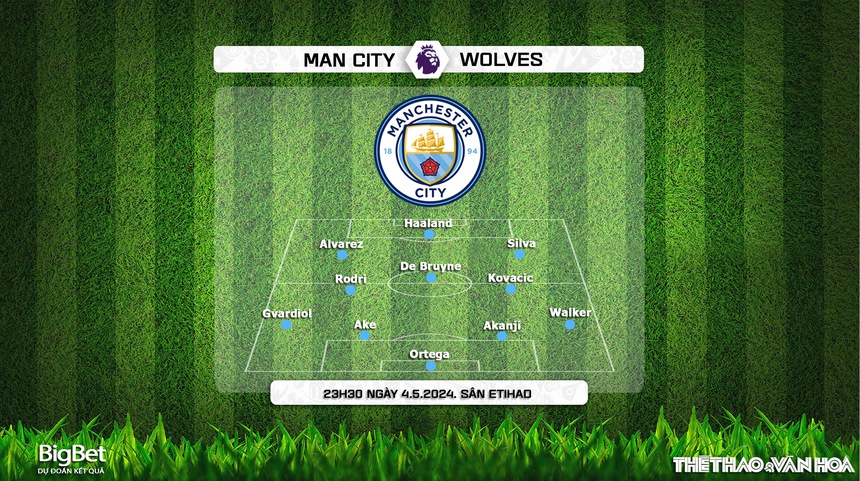 Nhận định bóng đá Man City vs Wolves (23h30, 4/5), vòng 36 Ngoại hạng Anh - Ảnh 3.