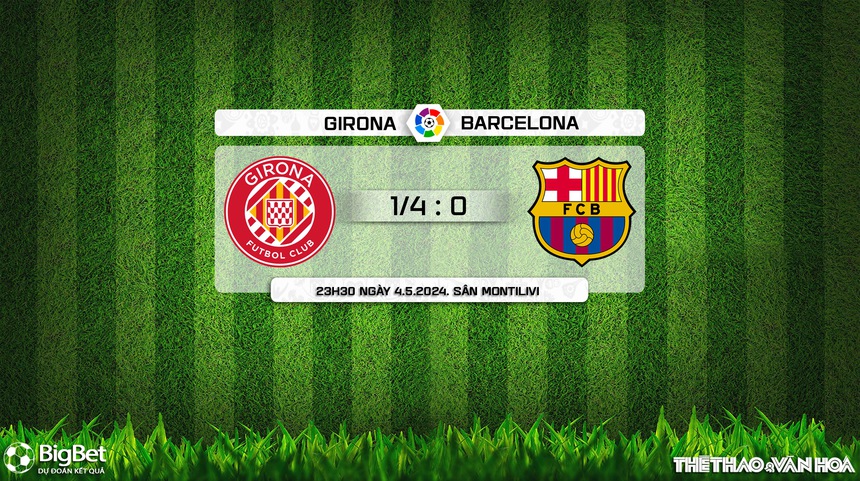 Nhận định bóng đá Girona vs Barcelona (23h30, 4/5), vòng 34 La Liga - Ảnh 3. Nhận định bóng đá Girona vs Barcelona (23h30, 4/5), vòng 34 La Liga - Ảnh 3.