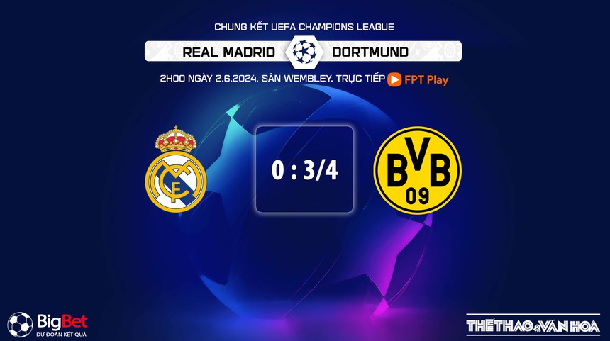 Nhận định bóng đá Real Madrid vs Dortmund (02h00, 2/6), chung kết Champions League - Ảnh 3.