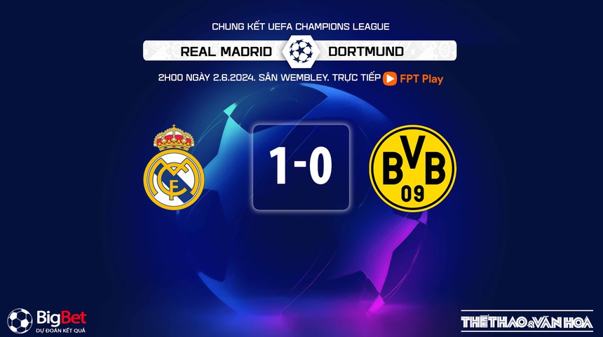 Nhận định bóng đá Real Madrid vs Dortmund (02h00, 2/6), chung kết Champions League - Ảnh 10.