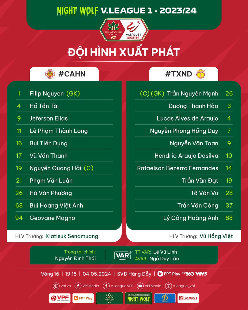 Xem trực tiếp bóng đá CAHN vs Nam Định, vòng 16 V-League (19h15 hôm nay) - Ảnh 3. Xem trực tiếp bóng đá CAHN vs Nam Định, vòng 16 V-League (19h15 hôm nay) - Ảnh 3.