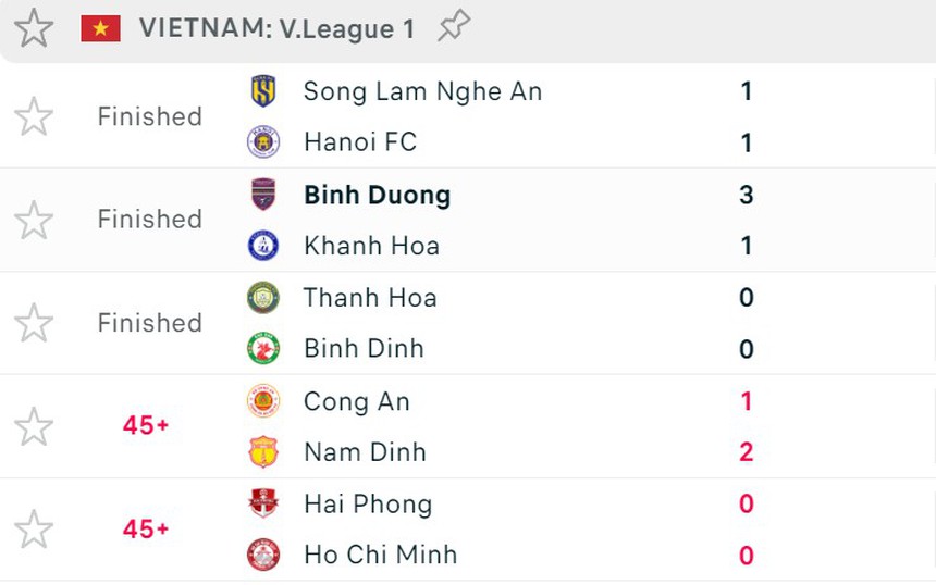 Xem trực tiếp bóng đá Việt Nam hôm nay: SLNA vs Hà Nội (17h ), Hải Phòng vs TP. HCM (19h15) - Ảnh 3.