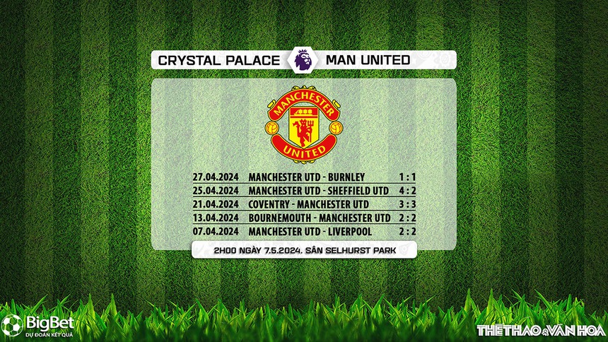 Crystal Palace vs MU