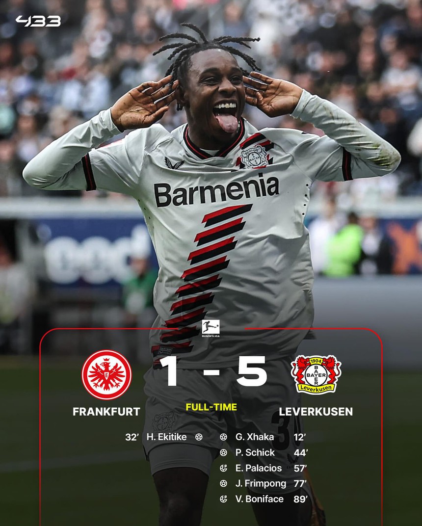 Tin nóng thể thao sáng 6/5: Bốc thăm 2 giải AFF tại Việt Nam trong tháng này, HLV Viettel chê HAGL, Hoàng Sao vô địch châu Âu - Ảnh 5. Tin nóng thể thao sáng 6/5: Bốc thăm 2 giải AFF tại Việt Nam trong tháng này, HLV Viettel chê HAGL, Hoàng Sao vô địch châu Âu - Ảnh 5.