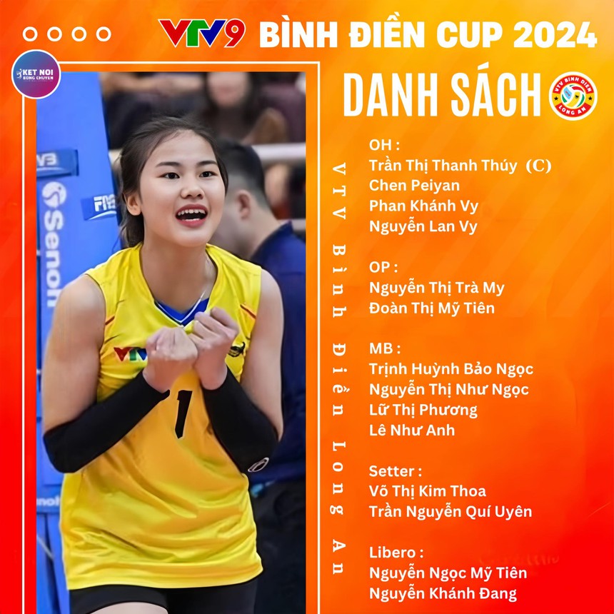 Vừa rời Nhật Bản, Trần Thị Thanh Thúy cùng ngôi sao Trung Quốc 1m95 đối đầu CLB cũ ở giải đấu lớn  - Ảnh 2.