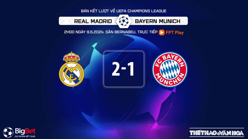 Nhận định bóng đá Real Madrid vs Bayern Munich (2h00, 9/5), Bán kết lượt về Cúp C1 châu Âu - Ảnh 8. Nhận định bóng đá Real Madrid vs Bayern Munich (2h00, 9/5), Bán kết lượt về Cúp C1 châu Âu - Ảnh 8.