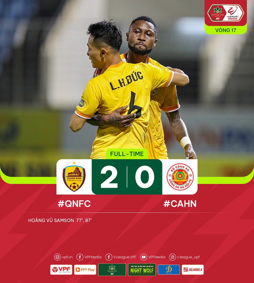 Trực tiếp bóng đá V-League hôm nay: Quảng Nam đánh bại CAHN, Nam Định dẫn trước Bình Dương - Ảnh 7. Trực tiếp bóng đá V-League hôm nay: Quảng Nam đánh bại CAHN, Nam Định dẫn trước Bình Dương - Ảnh 7.