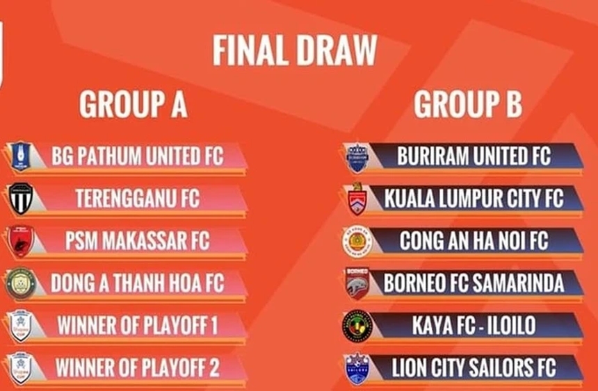 Tin nóng thể thao tối 9/5: CAHN FC rơi vào bảng đấu khó ở lần đầu dự giải quốc tế - Ảnh 2.