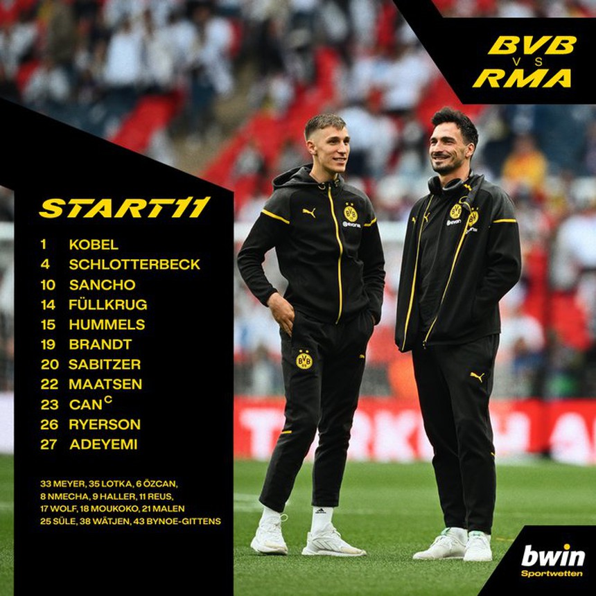 TRỰC TIẾP bóng đá Real Madrid vs Borussia Dortmund (0-0): Vinicius đấu Hummels - Ảnh 7. TRỰC TIẾP bóng đá Real Madrid vs Borussia Dortmund (0-0): Vinicius đấu Hummels - Ảnh 7.