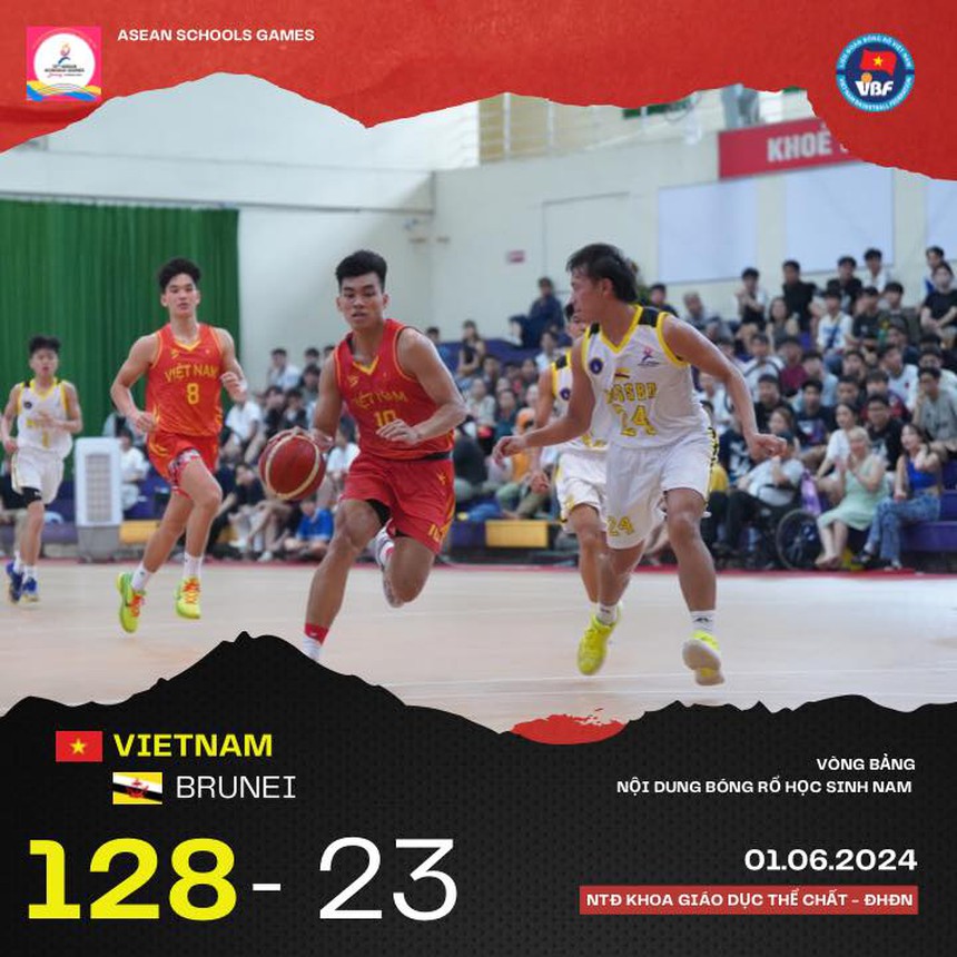 Đội bóng rổ Việt Nam đại thắng 128-23 tại trận mở màn giải Đông Nam Á - Ảnh 2.