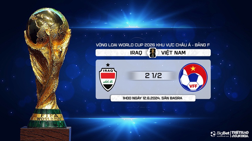 Nhận định bóng đá Việt Nam vs Iraq (1h00, 12/6), vòng loại World Cup 2026 - Ảnh 10.