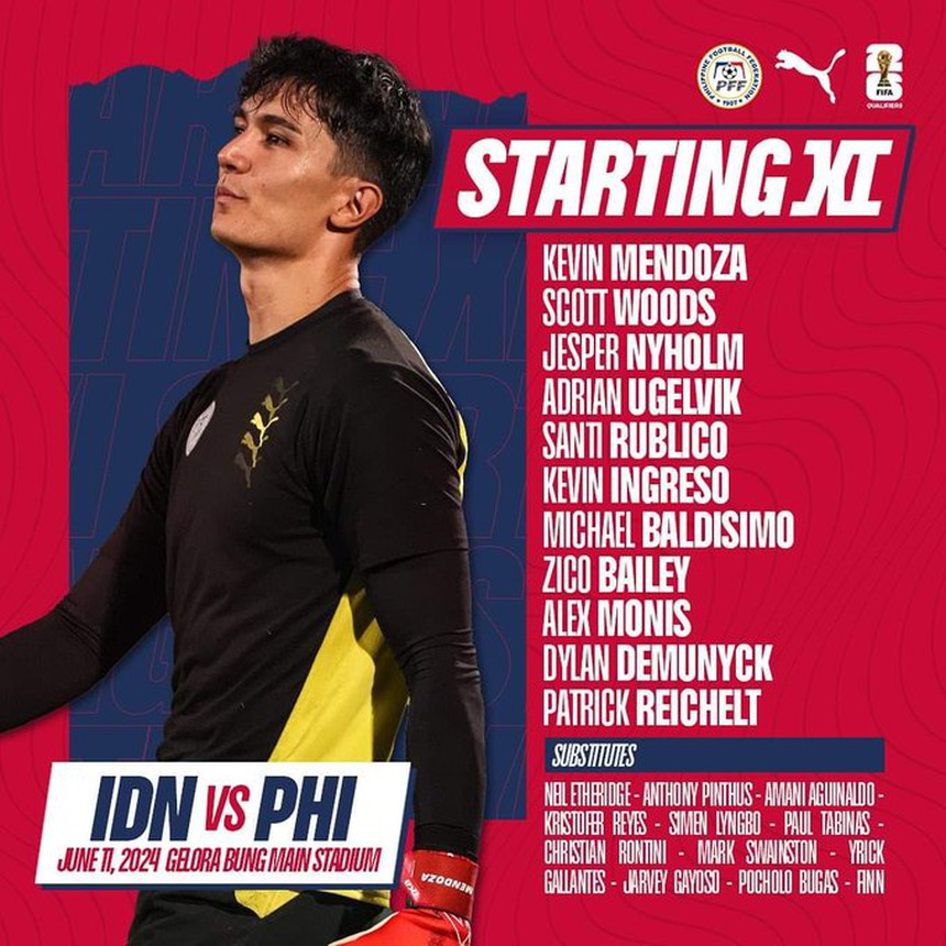 Trực tiếp bóng đá VTV5 VTV6: Indonesia vs Philippines (19h30 hôm nay), vòng loại World Cup 2026 - Ảnh 1. Trực tiếp bóng đá VTV5 VTV6: Indonesia vs Philippines (19h30 hôm nay), vòng loại World Cup 2026 - Ảnh 1.