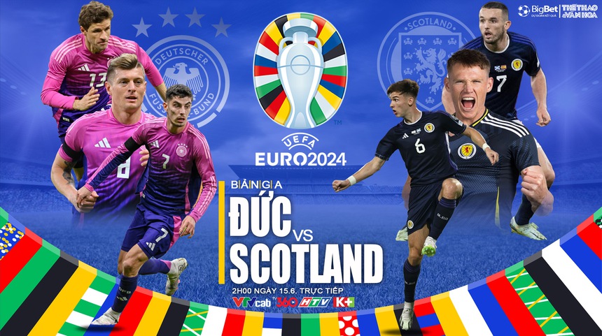 Nhận định bóng đá Đức vs Scotland (2h00, 15/6), vòng bảng EURO 2024 - Ảnh 2. Nhận định bóng đá Đức vs Scotland (2h00, 15/6), vòng bảng EURO 2024 - Ảnh 2.