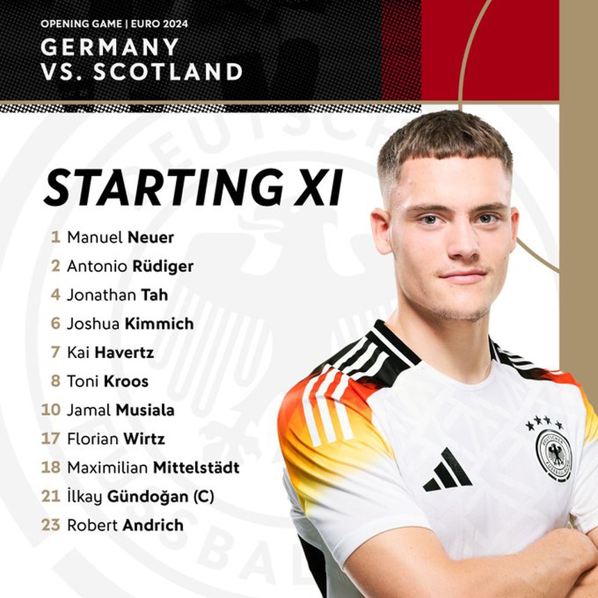 TRỰC TIẾP bóng đá Đức vs Scotland (02h00 hôm nay), Xem TV360: Chủ nhà tung đội hình mạnh - Ảnh 3.