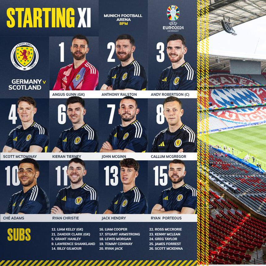 TRỰC TIẾP bóng đá Đức vs Scotland (02h00 hôm nay), Xem TV360: Chủ nhà tung đội hình mạnh - Ảnh 3.