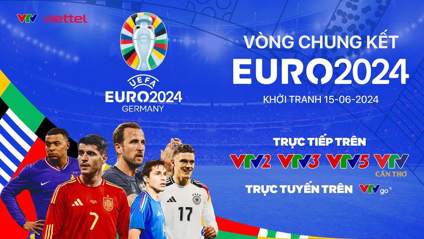 Hướng dẫn xem trực tuyến bóng đá EURO 2024 trên VTV - Ảnh 5. Hướng dẫn xem trực tuyến bóng đá EURO 2024 trên VTV - Ảnh 5.